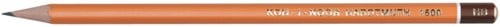 Potloodstift Koh-I-Noor 1500 9H