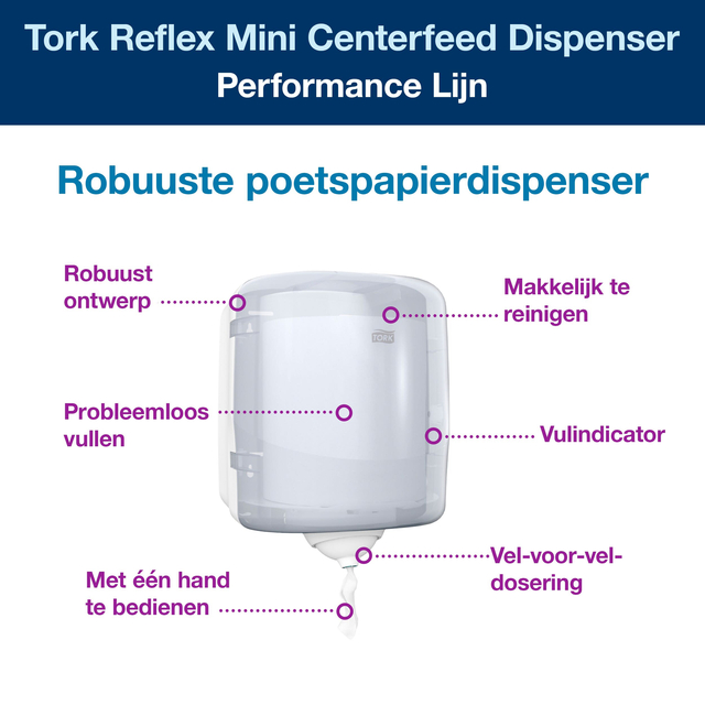 Poetsroldispenser Tork Reflex™M4 vel-voor-vel performancelijn wit 473190 — Foto 2 van 2