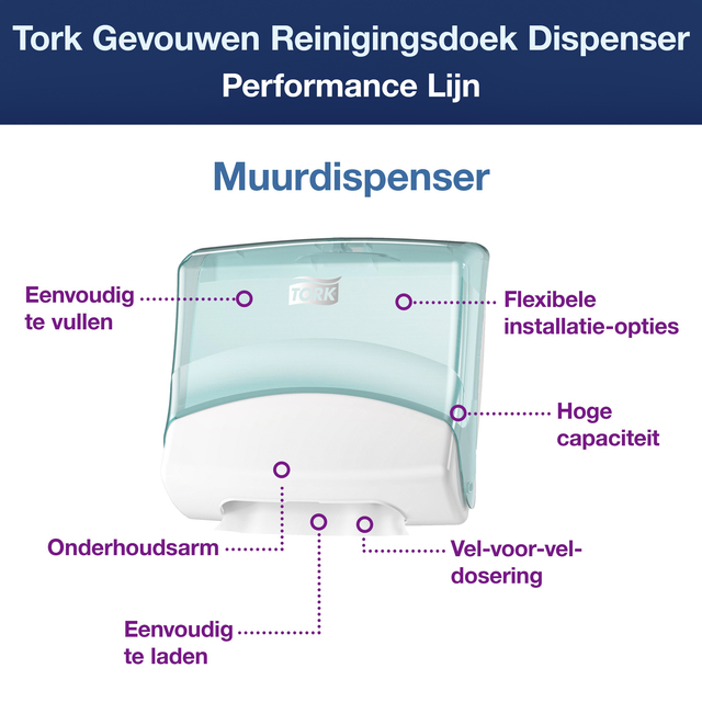 Reinigingsdoekdispenser Tork W4 Performance wandmontage wit/turqoise 654000 — Foto 2 van 2