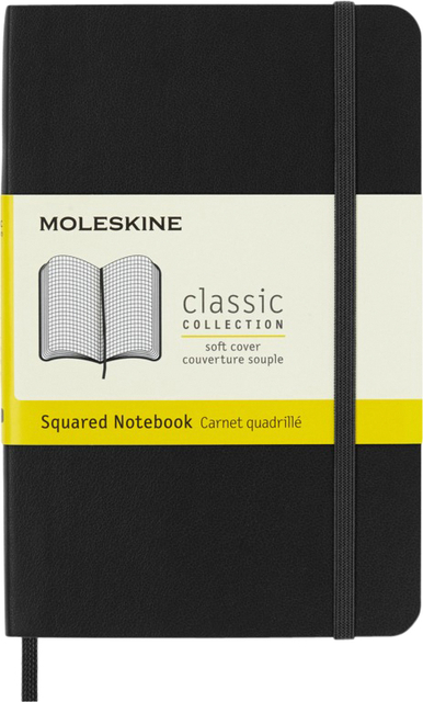 Notitieboek Moleskine pocket 90x140mm ruit 5x5mm soft cover zwart afbeelding