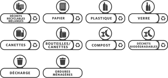 Labelset Rubbermaid Slim Jim Recyclestation Frans 10 stuks afbeelding