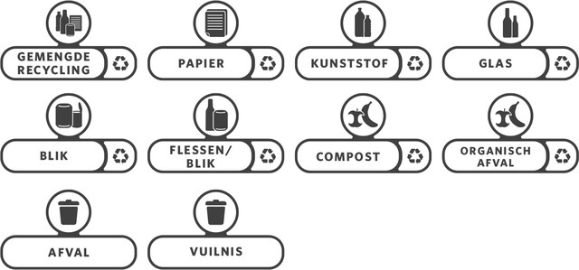 Labelset Rubbermaid Slim Jim Recyclestation Nederlands 10 stuks afbeelding