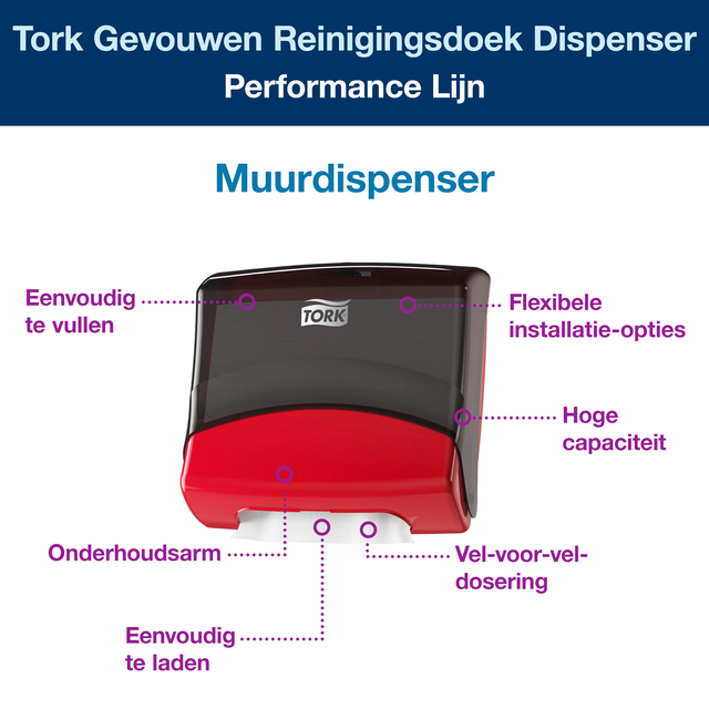 Reinigingsdoekdispenser Tork W4 Performance wandmontage zwart/rood 654008 — Foto 2 van 2