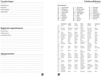Agendavulling 2027 Succes Mini 4dagen/2pagina's-1