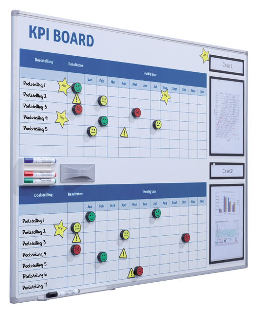 Kpi bord + starterkit visual management 90x120cm afbeelding