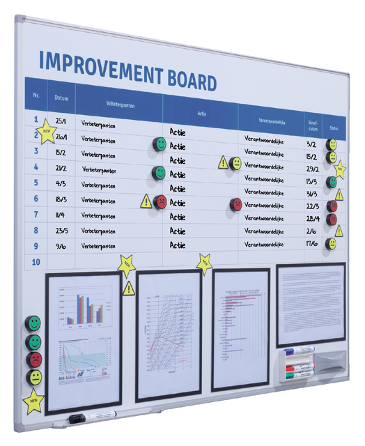 Verbeterbord + starterkit visual management 90x120cm afbeelding