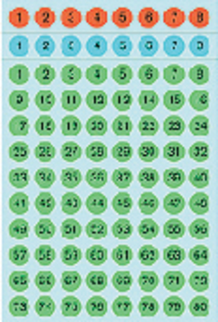Etiket HERMA 4129 8mm getallen 1-160 kleur assorti 576stuks afbeelding