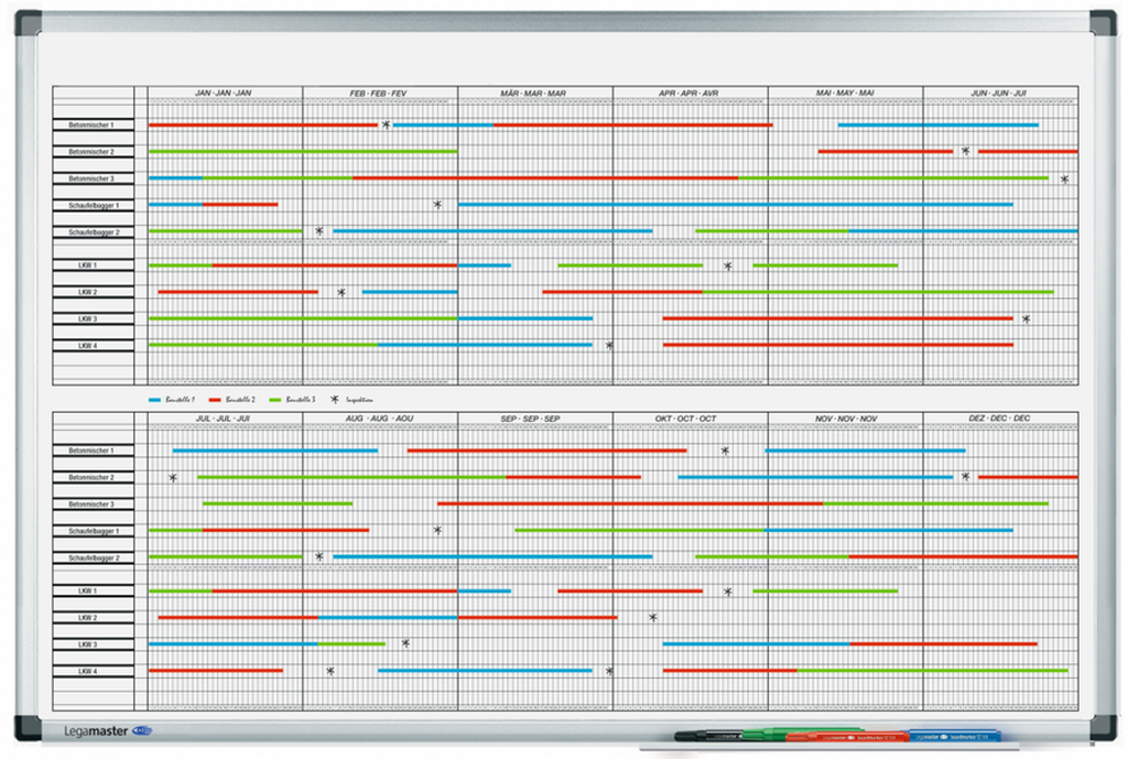 Legamaster PREMIUM projectplanner 60x90cm
