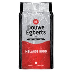 Koffiemaling