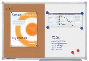 Presentatie